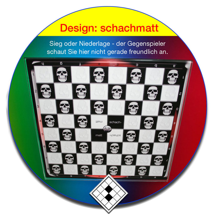 3D Visualisierungen