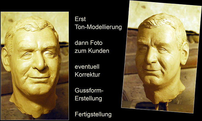 Büsteneinzelanfertigung