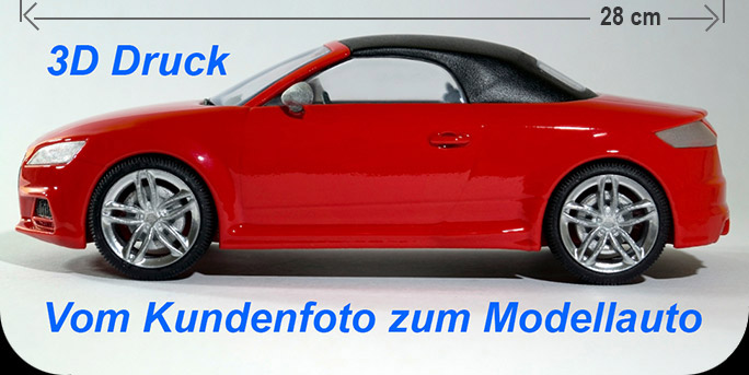 Vom Foto zum Modellausdruck